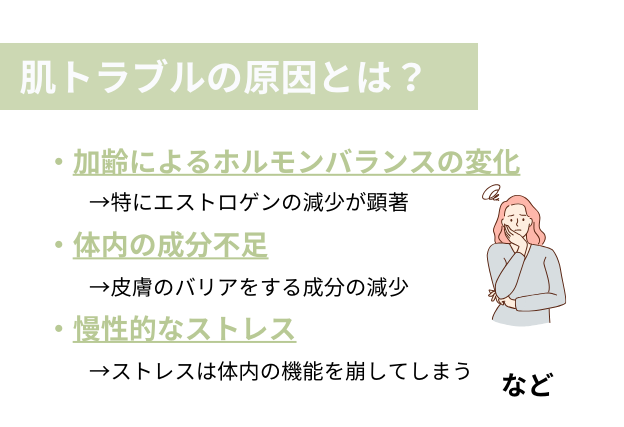 肌トラブルの原因は、加齢によるホルモンバランスの変化と体内の成分不足、慢性的なストレスが挙げられます
