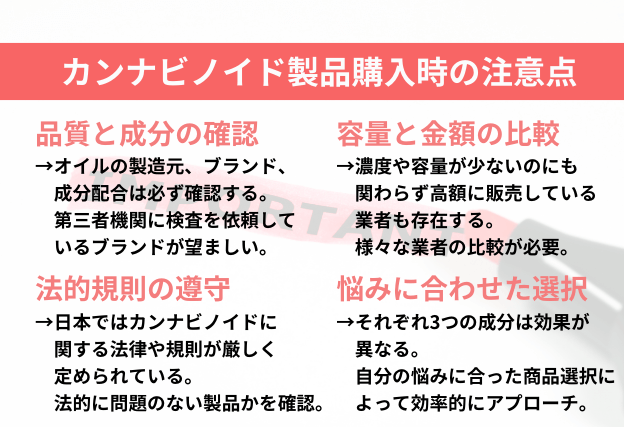 カンナビノイドオイル購入時の注意点　①品質と成分の確認　②容量と金額の比較　③法的規則の遵守　④個人の悩みに合わせた選択