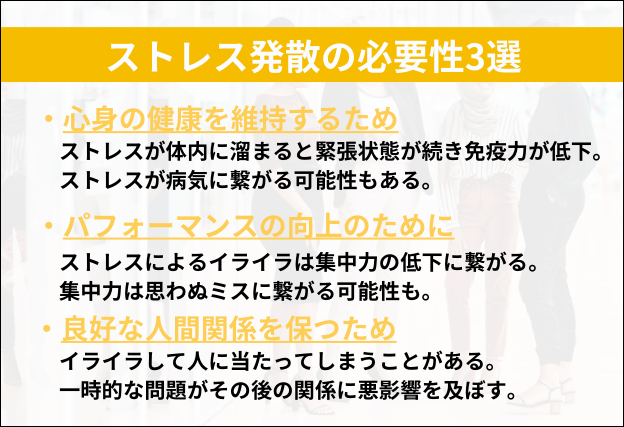ストレス発散は、心身の健康の維持　パフォーマンス向上　良好な人間関係の維持のために必要