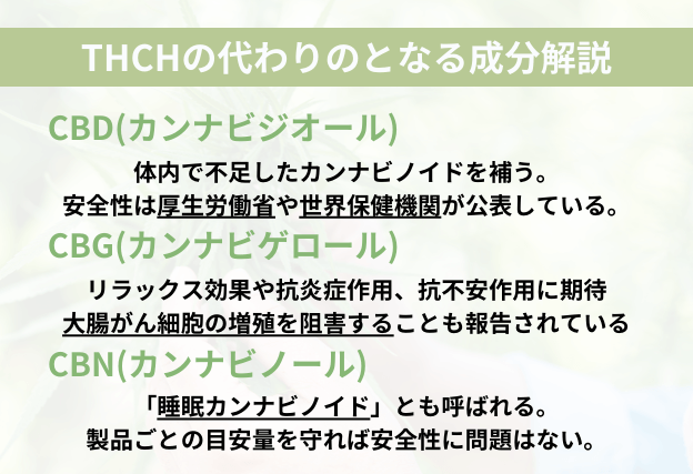 THCHの代わりの成分として、CBD(カンナビジオール)、CBG(カンナビゲノール)、CBN(カンナビゲノール)が挙げられる。