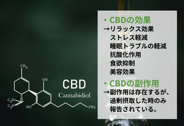 CBDオイルの効果としては、リラックス効果、ストレス軽減、睡眠トラブルの改善、抗酸化作用、食欲抑制、美容効果が報告されています。CBDの副作用は過剰摂取時のみ報告されています。