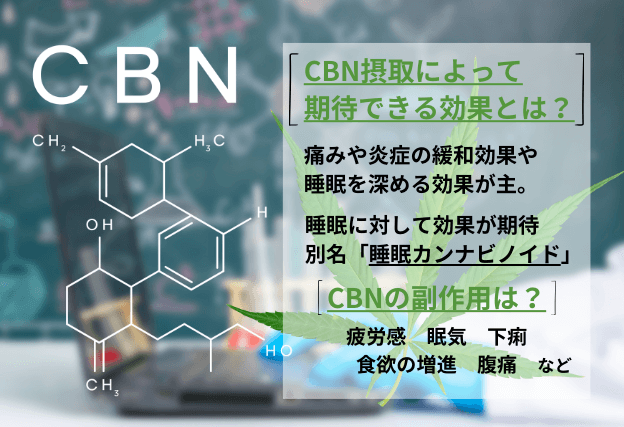 CBNオイルの効果としては、痛みや炎症の緩和作用、睡眠のサポート効果が報告されている。