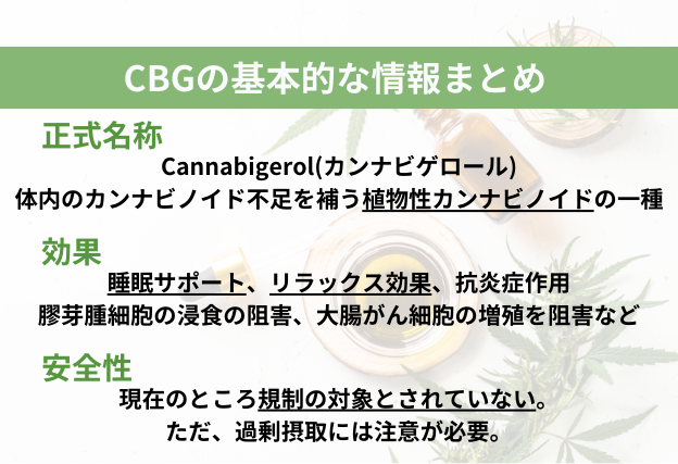CBGはカンナビゲノールといい、抗炎症作用やリラックス効果が効果として報告されている。日本においては合法のカンナビノイド