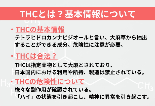 THCとは、テトラヒドロカンナビノールといい、大麻草から抽出することができる成分。指定薬物として規制対象であり、日本国内における利用や所持は違法とされている。またその副作用についても多くの危険性が指摘されている。