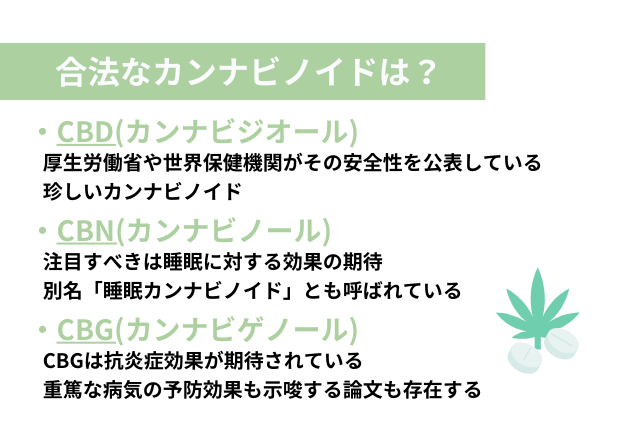 合法なカンナビノイド　CBD(カンナビジオール)　CBN(カンナビノール)　CBG(カンナビゲノール)