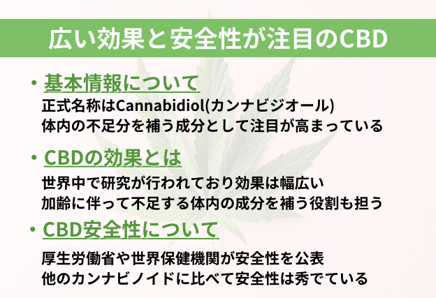 合法なカンナビノイド　CBD　CBDの効果　CBDの安全性