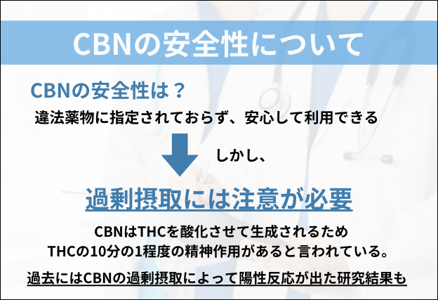 CBNは日本国内において合法　過剰摂取によって陽性反応が出たとされる研究結果もあるため注意が必須