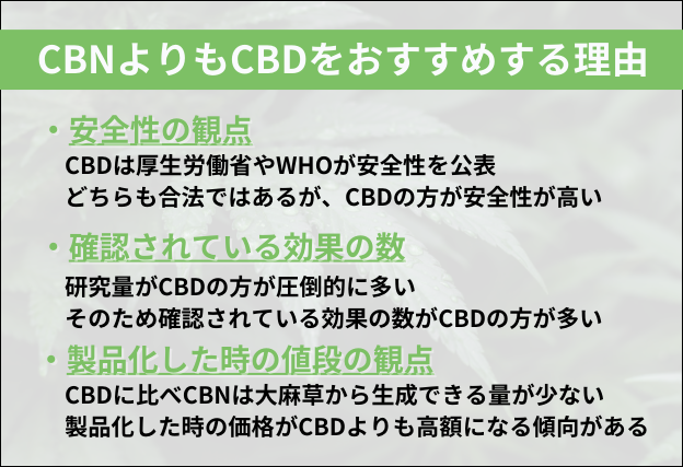 CBNよりもCBDがおすすめ　①安全性の観点　②確認されている効果の数　③製品価格帯