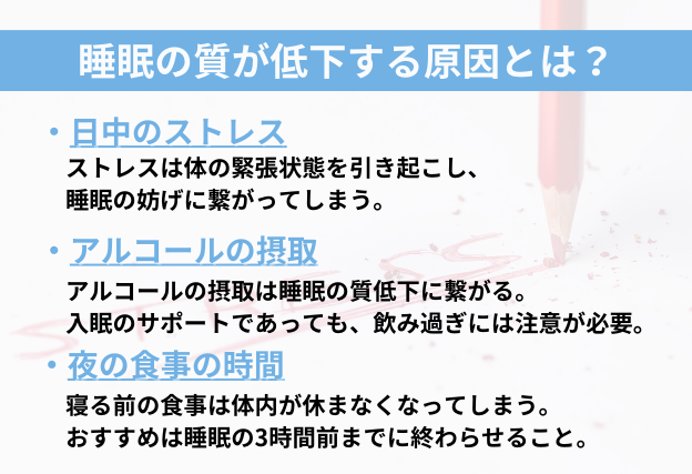 睡眠の質が低下する原因　①日中のストレス　②アルコールの摂取　③夜の食事の時間