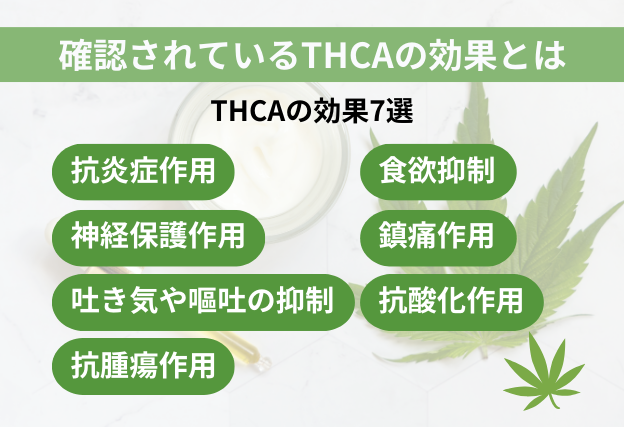 THCAの効果　抗炎症作用　神経保護作用　吐き気や嘔吐の抑制　抗腫瘍作用　食欲抑制　鎮痛作用　抗酸化作用