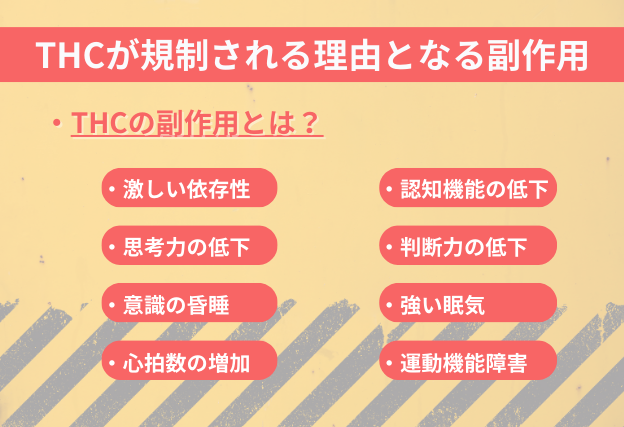 THC　副作用　激しい依存性　認知機能の低下　思考力の低下　判断力の低下　意識の昏倒　強い眠気　心拍数の増加　運動機能障害