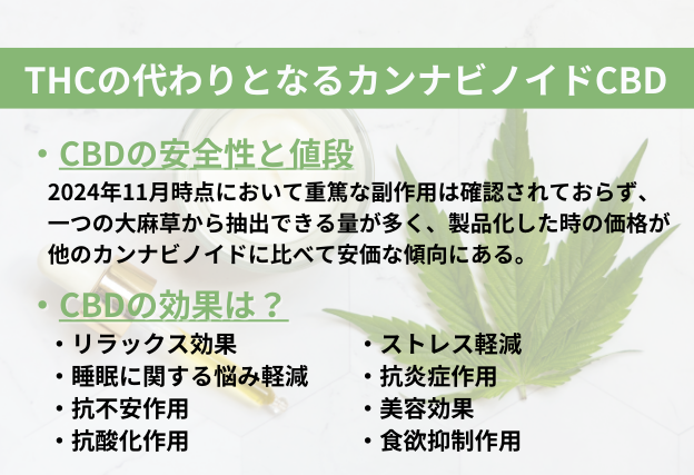 THCの代わりのカンナビノイド　CBD(カンナビジオール)　安全性が秀でており、製品価格も安く、幅広い効果も報告されている