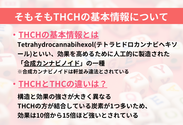 THCHはTetrahydrocannabihexol(テトラヒドロカンナビヘキソール)といい合成カンナビノイドの一種　THCの約10倍から15倍ほどの効果があるとされている