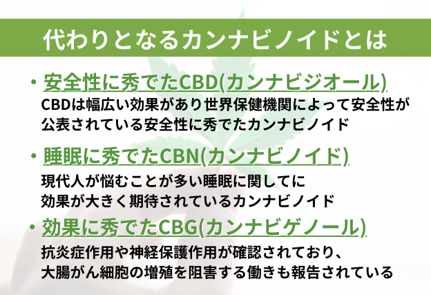 THCHの代わりとなるカンナビノイド　安全性に秀でたCBD(カンナビジオール)　睡眠に秀でたCBN(カンナビノール)　抗炎症作用や重篤な病気の予防効果が報告されているCBG(カンナビゲノール)