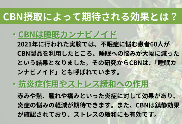 CBNは睡眠に対して優れた働きを持つことから「睡眠カンナビノイド」とも呼ばれ、抗炎症作用やストレス緩和の効果も報告されている