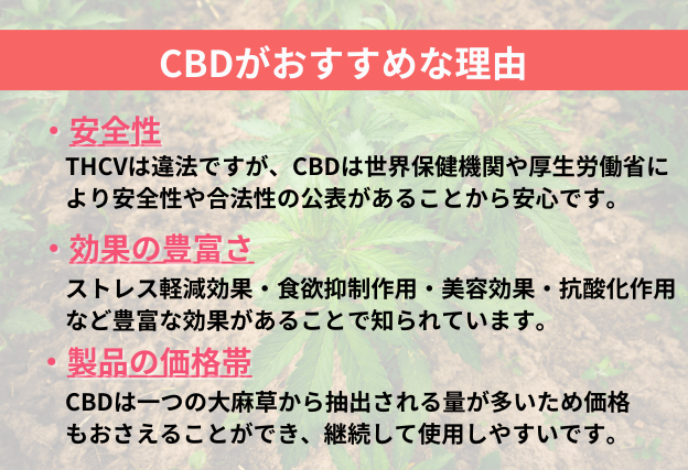 THCVの代わりとなるカンナビノイド　CBD　①安全性　②効果の豊富さ　③製品の価格帯