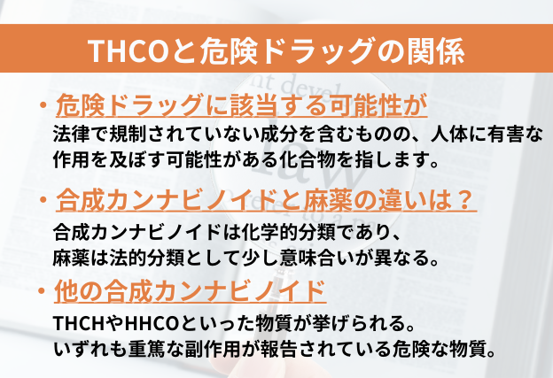 THCOは危険ドラッグに該当する可能性があり。危険ドラッグとは、法律で規制されていない成分を含むものの、人体に有害な作用を及ぼす可能性がある化合物。
