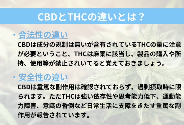 CBDとTHCの違いとは？ ①合法性(CBDは合法だがTHCは麻薬として違法成分)　②安全性(CBDは重篤な副作用は確認されず、THCは激しい依存性や意識の昏倒が確認されている)