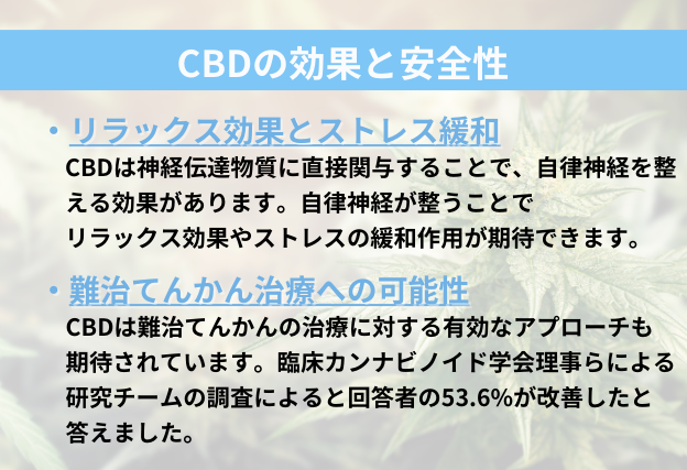 CBDの効果と安全性　リラックス作用とストレス緩和　難治てんかん治療への可能性