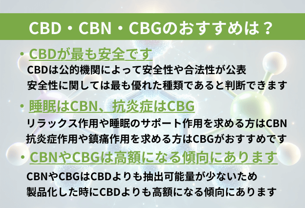 CBD・CBN・CBGの中で最もおすすめの種類について3つの観点から解説