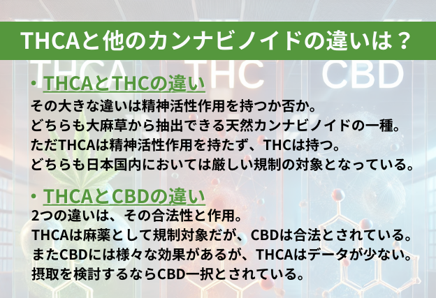THCAとTHCの違いやTHCAとCBDの違いについての解説