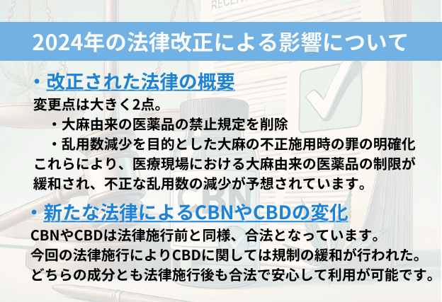 2024年(令和6年)12月12日に施行された法律の概要とCBN・CBDの法的地位における変更点の解説