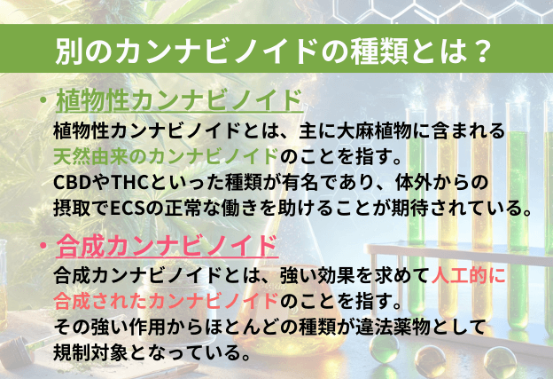 植物性カンナビノイドととは、大麻植物に含まれる天然由来のカンナビノイド。合成カンナビノイドとは、強い効果を求めて人工的に合成されたカンナビノイドでほぼ全ての種類が違法薬物として規制対象。